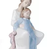 Nao By Lladro A Moment With Mommy Collectible Figurine