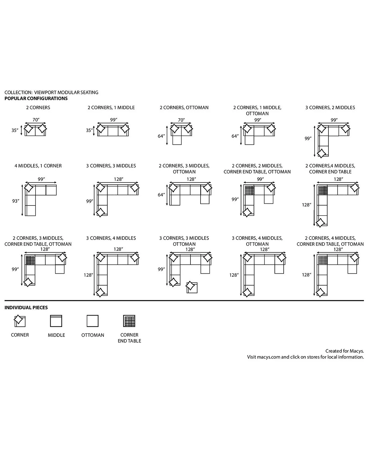 Furniture Viewport Outdoor 5-Pc. Modern Modular Seating Set (4 Armless Units And 1 Corner Unit) With Sunbrella® Cushions, Created For Macy's - Image 8