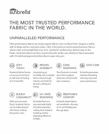 Furniture Viewport Outdoor 5-Pc. Modern Modular Seating Set (4 Armless Units And 1 Corner Unit) With Sunbrella® Cushions, Created For Macy's - Image 5