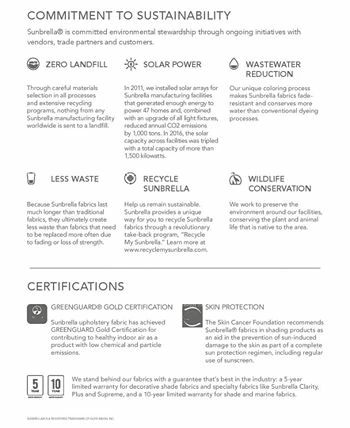 Furniture Viewport Outdoor 5-Pc. Modern Modular Seating Set (4 Armless Units And 1 Corner Unit) With Sunbrella® Cushions, Created For Macy's - Image 6